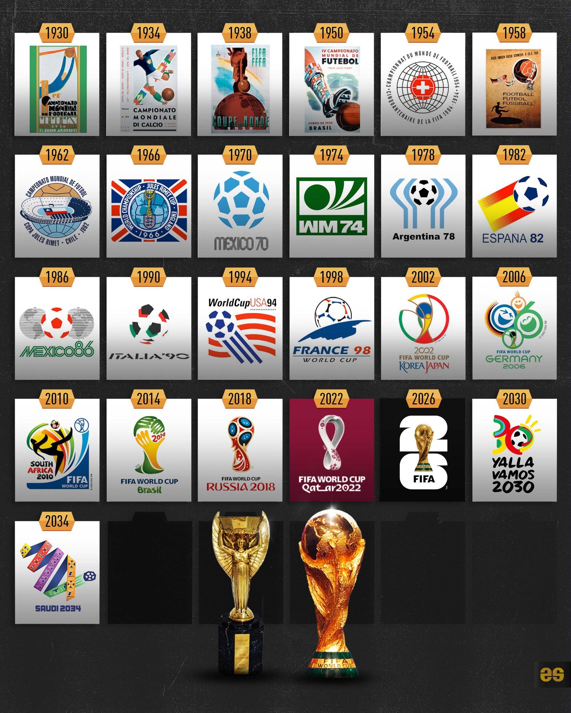 经成为一种 经成为一种