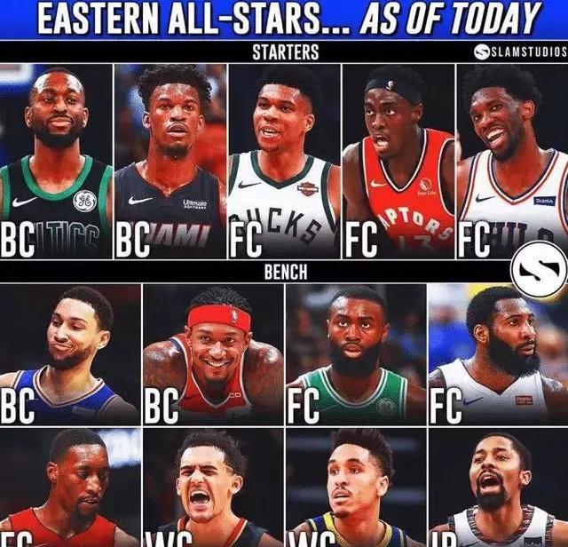 何迅速找到 何迅速找到