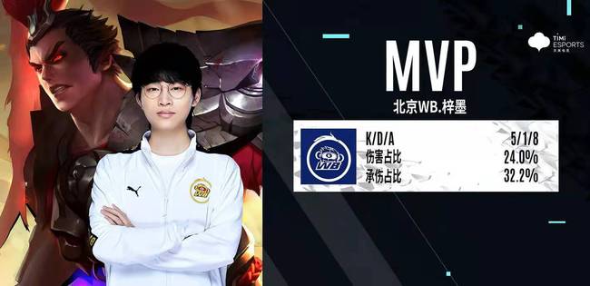 关键看点 关键看点