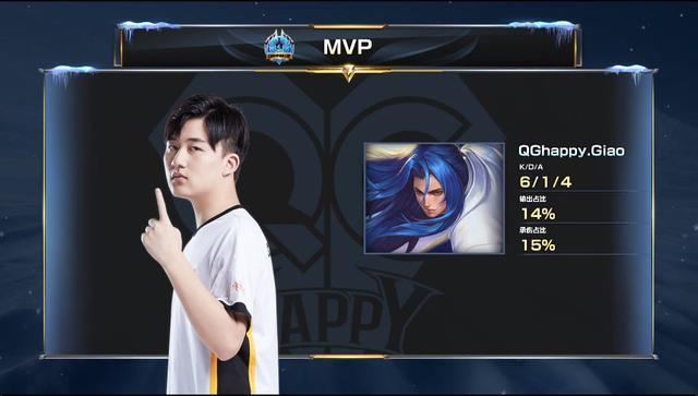 注重球员的 注重球员的