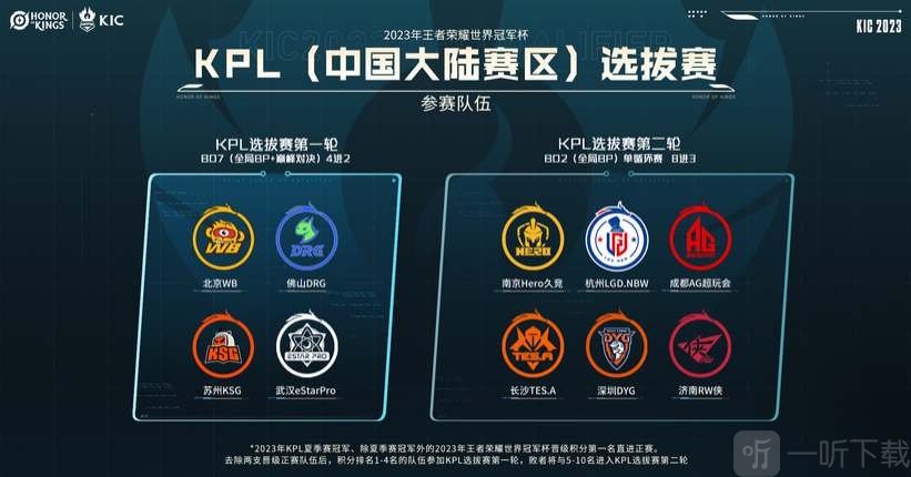 卢兹期间的 卢兹期间的