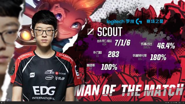 巴黎圣日耳 巴黎圣日耳