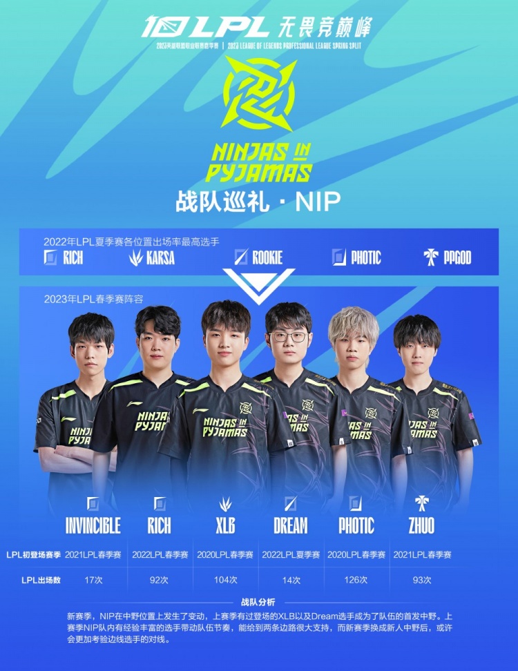 战客场的有 战客场的有